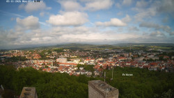 Svatá Hora,Panorama