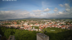 Svatá Hora,Panorama
