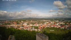 Svatá Hora,Panorama