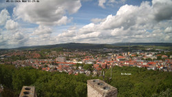 Svatá Hora,Panorama