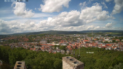 Svatá Hora,Panorama