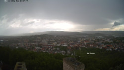 Svatá Hora,Panorama
