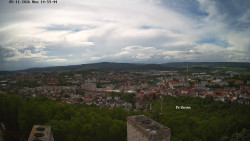 Svatá Hora,Panorama