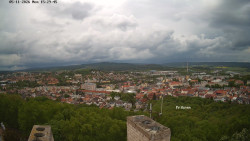 Svatá Hora,Panorama