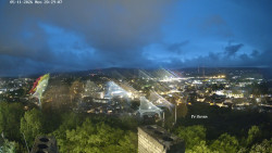 Svatá Hora,Panorama