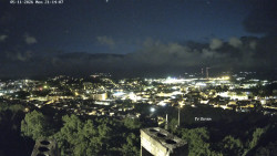 Svatá Hora,Panorama