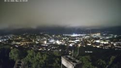 Svatá Hora,Panorama