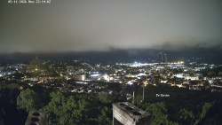 Svatá Hora,Panorama