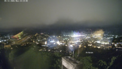 Svatá Hora,Panorama