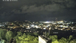 Svatá Hora,Panorama