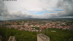 Svatá Hora,Panorama