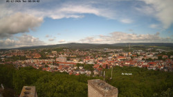 Svatá Hora,Panorama