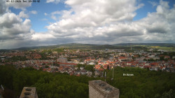 Svatá Hora,Panorama