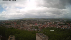Svatá Hora,Panorama