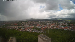 Svatá Hora,Panorama
