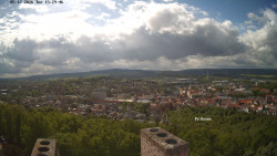 Svatá Hora,Panorama