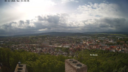 Svatá Hora,Panorama