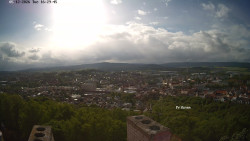 Svatá Hora,Panorama