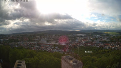 Svatá Hora,Panorama
