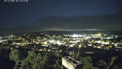 Svatá Hora,Panorama