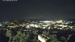 Svatá Hora,Panorama
