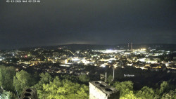 Svatá Hora,Panorama