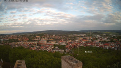 Svatá Hora,Panorama