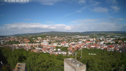Svatá Hora,Panorama