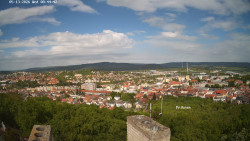 Svatá Hora,Panorama