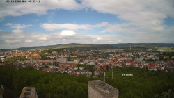 Svatá Hora,Panorama
