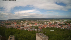 Svatá Hora,Panorama