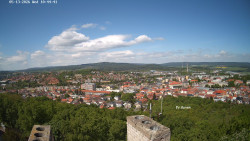 Svatá Hora,Panorama