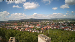 Svatá Hora,Panorama