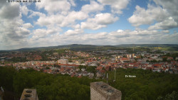 Svatá Hora,Panorama