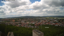 Svatá Hora,Panorama
