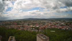 Svatá Hora,Panorama