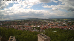 Svatá Hora,Panorama