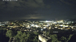 Svatá Hora,Panorama
