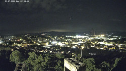 Svatá Hora,Panorama