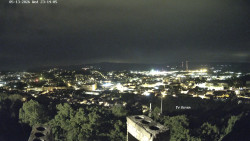 Svatá Hora,Panorama