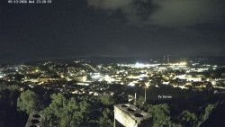Svatá Hora,Panorama