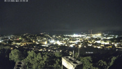 Svatá Hora,Panorama