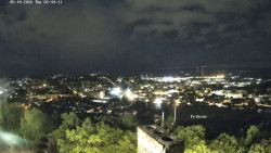 Svatá Hora,Panorama