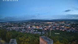 Svatá Hora,Panorama