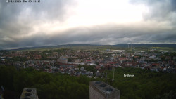 Svatá Hora,Panorama