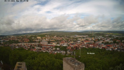 Svatá Hora,Panorama
