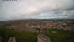 Svatá Hora,Panorama