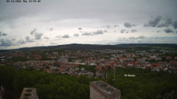 Svatá Hora,Panorama