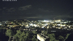 Svatá Hora,Panorama