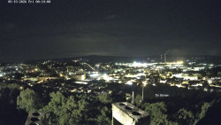 Svatá Hora,Panorama